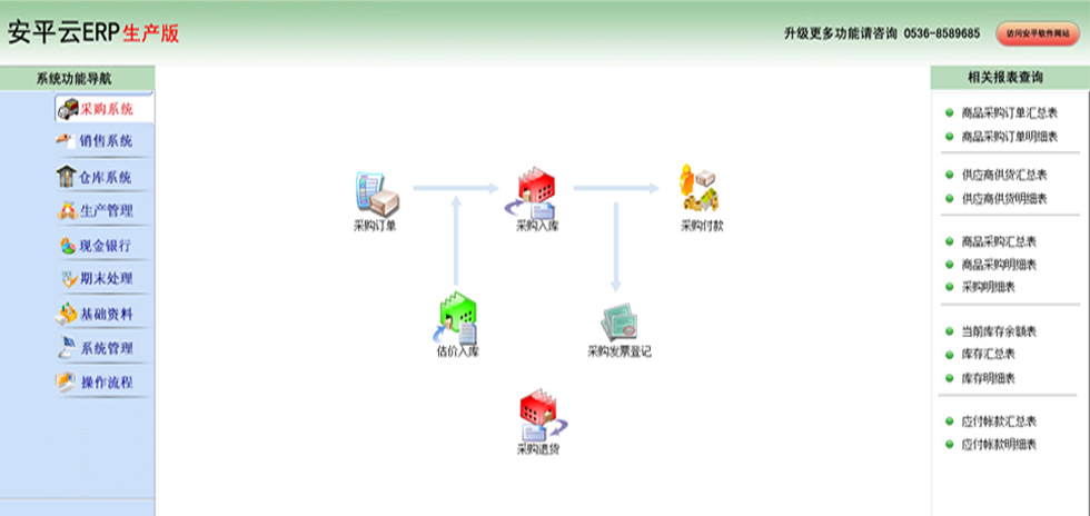 鋼材通采購(gòu)界面