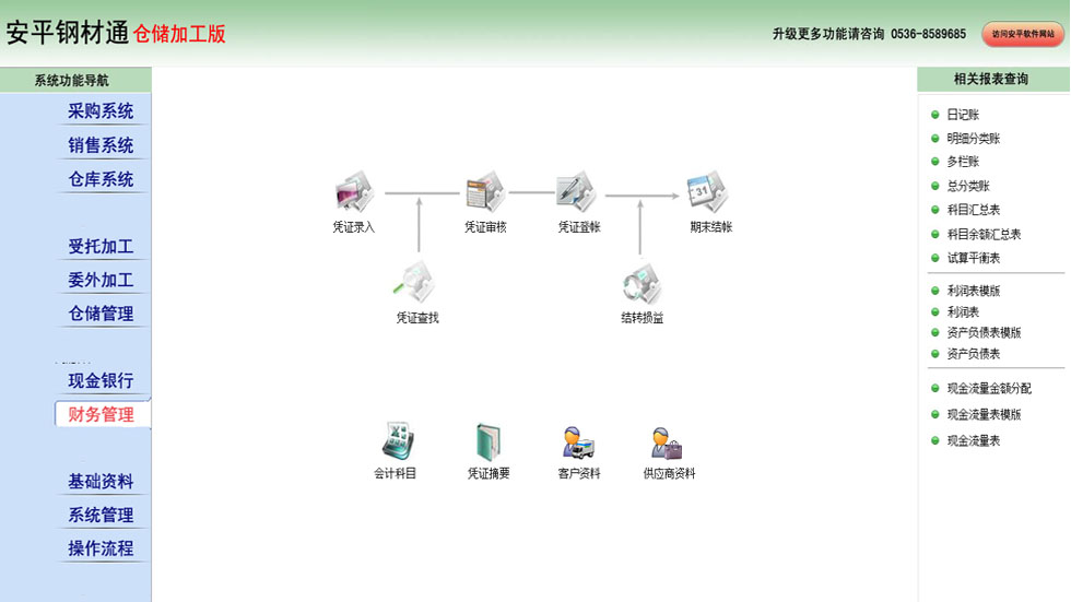 倉庫管理