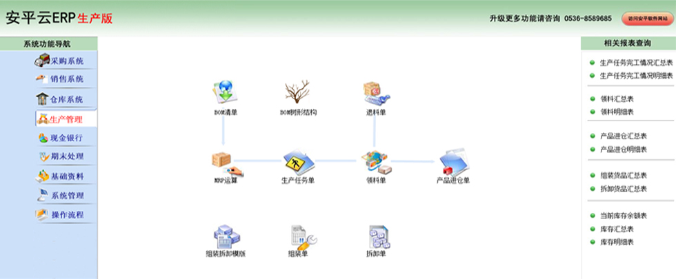 采購(gòu)管理